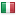 pti-voice.com server is located in Italy